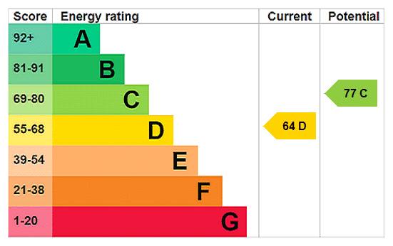 epc-image