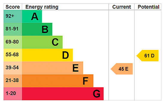 epc-image